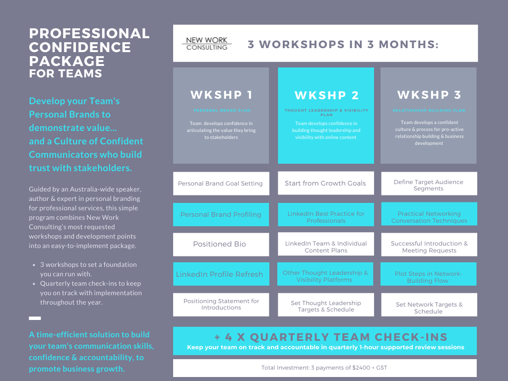 Team Pro Confidence Package2 Team Professional Confidence Package