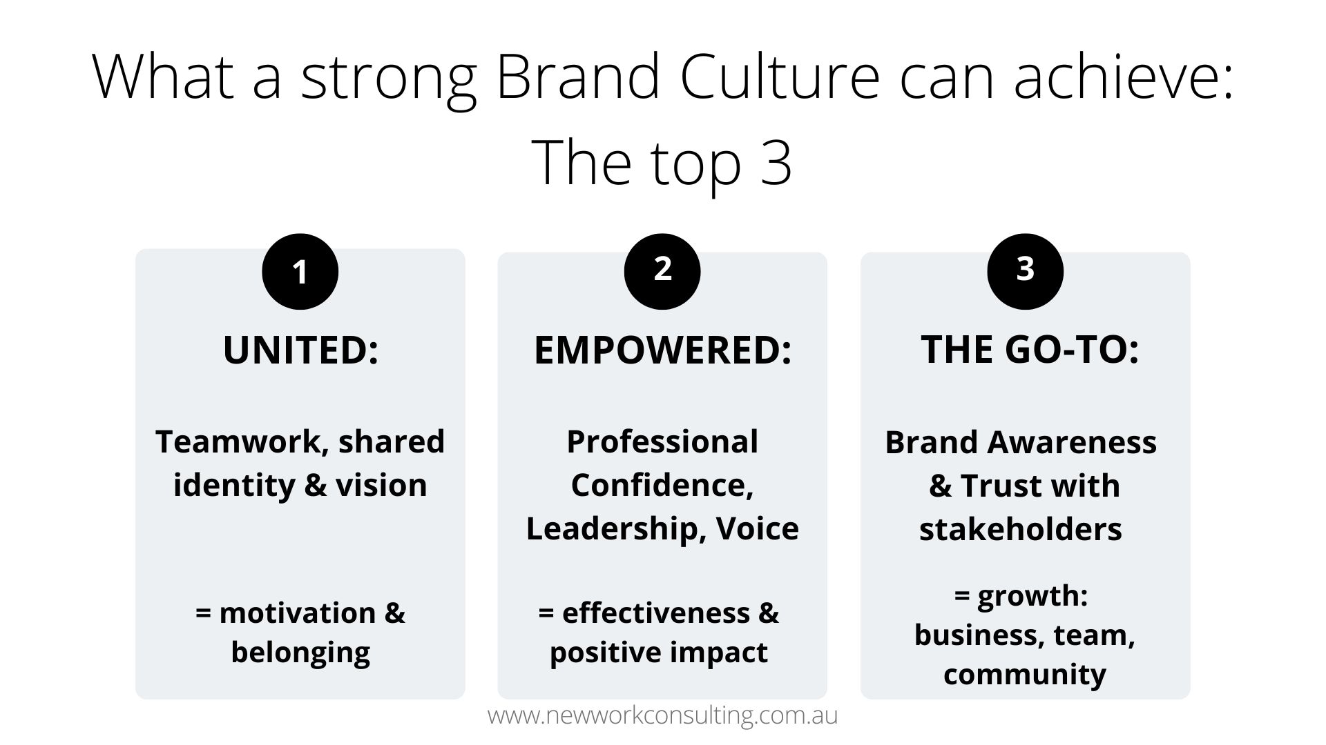 BRAND CULTURE by NWC_24 Brand Culture by NWC