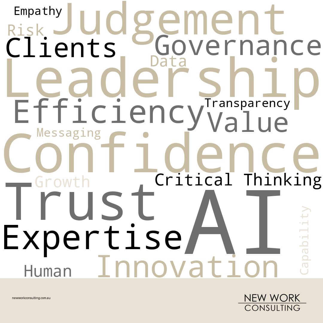 Feb/Mar leadership roundtables word cloud